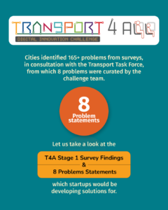 T4A-Problem-Statements-Survey-Findings-1 (1)